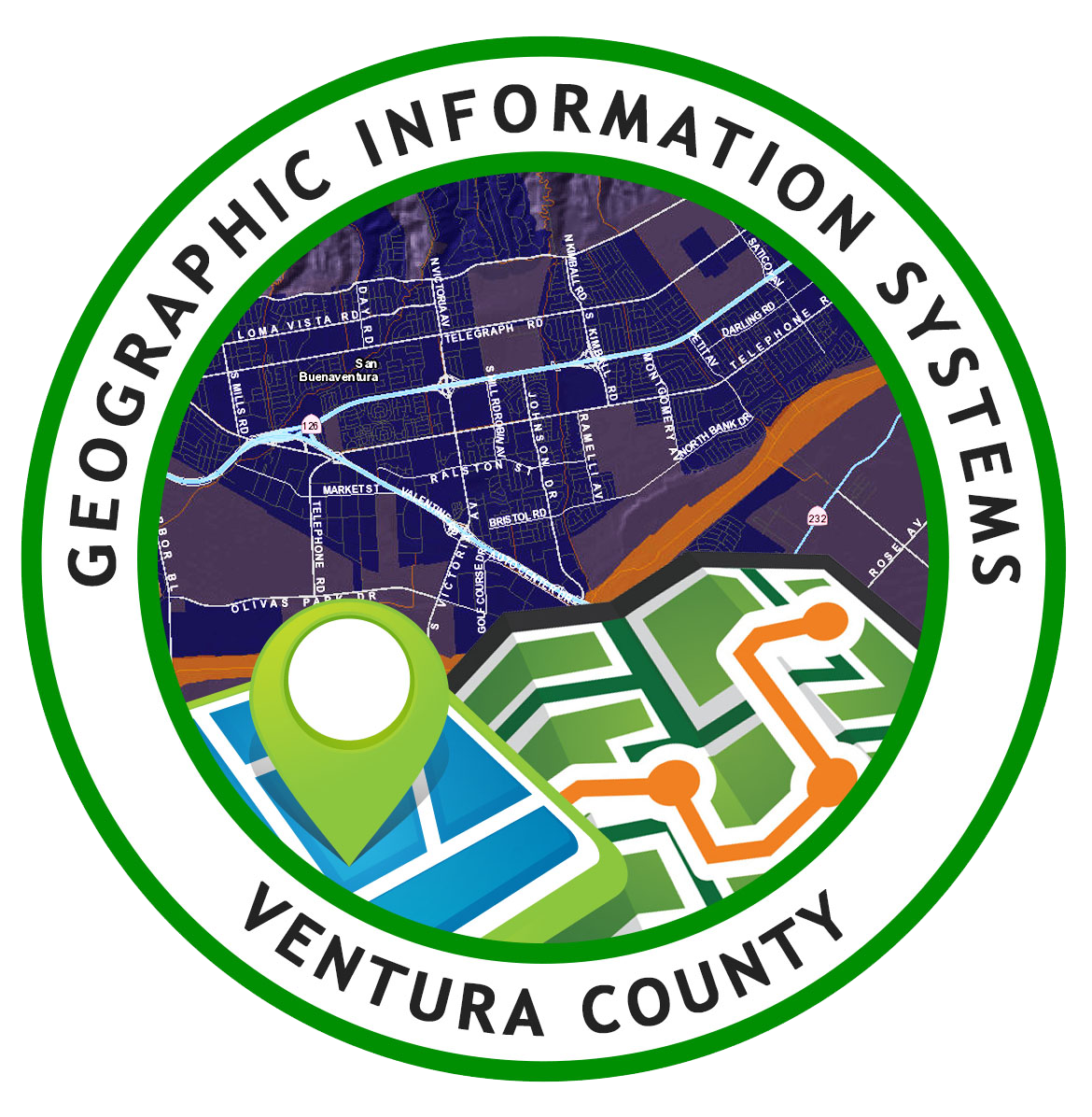 Arcgis dashboards
